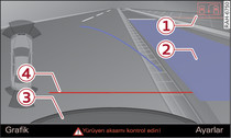 Bilgilendirici sistem: Park alanında mavi bölge